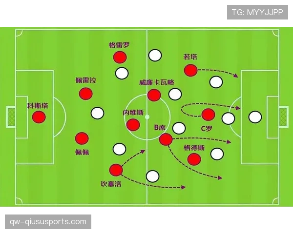 B费关键战稳定性存疑？数据亮眼与实际表现的落差根源解析