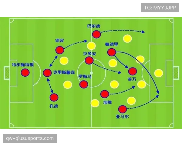 亚马尔右路突破效率提升：解析其持续撕裂防线的进阶威胁