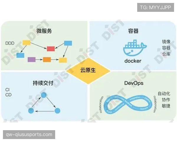 阿尔瓦雷斯无球跑动与空间利用能力解析 阿尔瓦雷斯无球跑动与空间利用能力解析