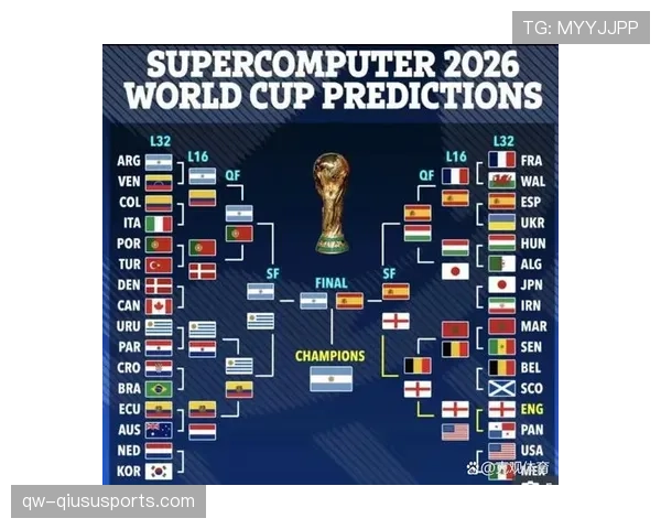 2026世界杯小组第三出线怎么算
