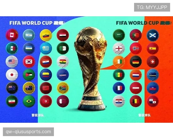 2026世界杯最新32强晋级规则解析